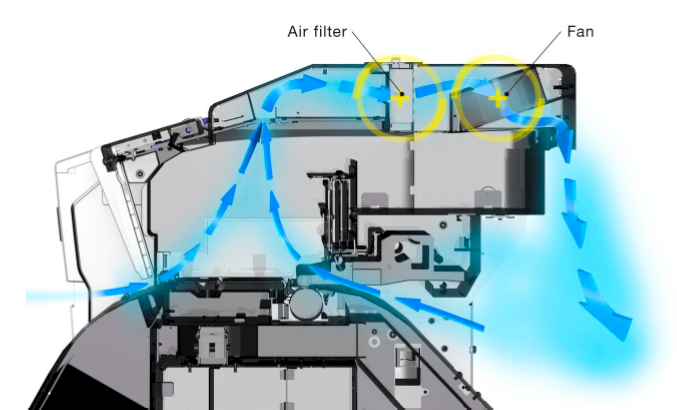 Epson SureColor S Ventilacion aire